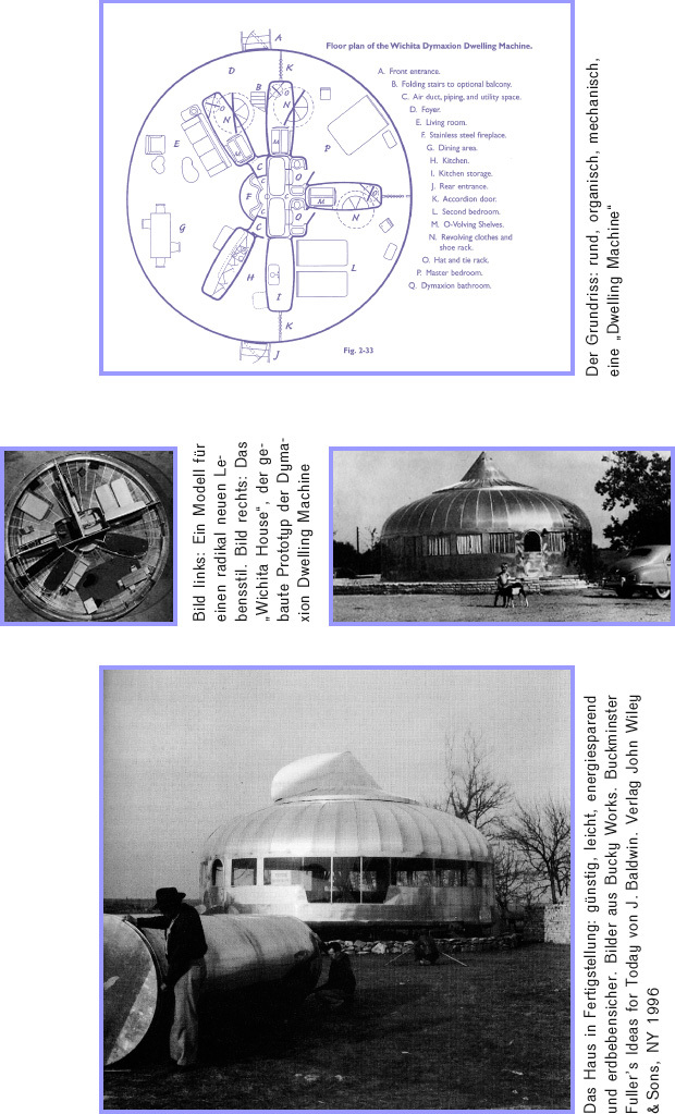 Minus g ©Bilder aus Bucky Works. Buckminster Fuller’s Ideas for Today von J. Baldwin. Verlag John Wiley & Sons, NY 1996